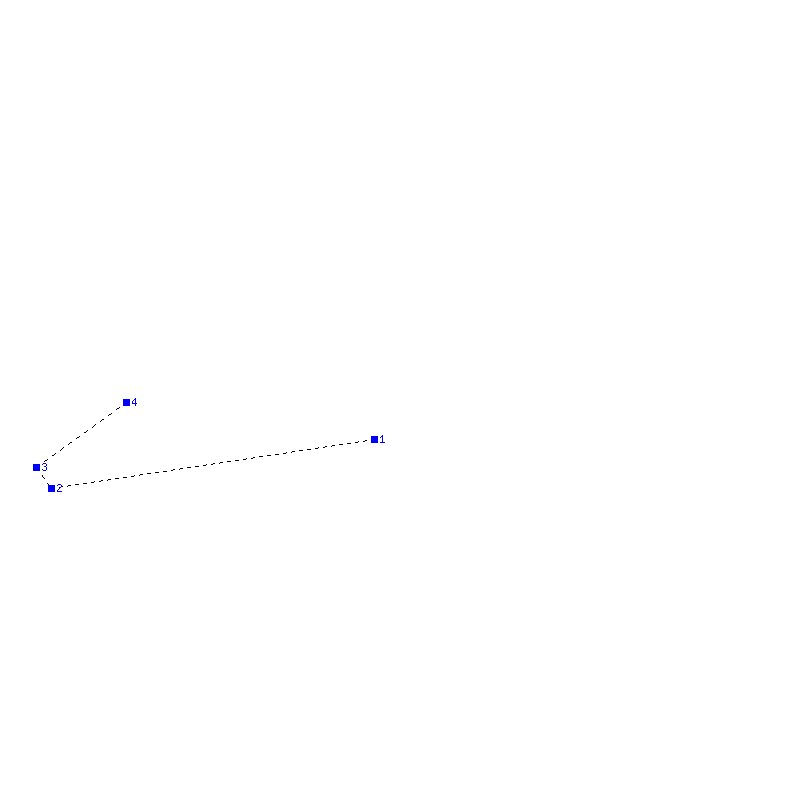Flugauswertung